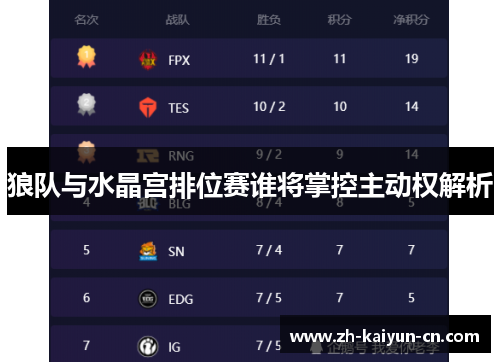 狼队与水晶宫排位赛谁将掌控主动权解析 狼队与水晶宫排位赛谁将掌控主动权解析