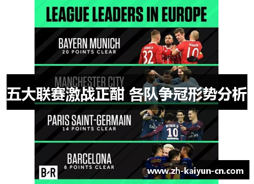 五大联赛激战正酣 各队争冠形势分析
